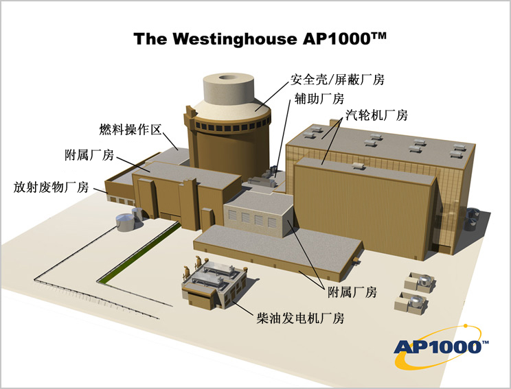 AP1000核电技术
